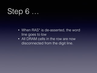 Step 6 …
• When RAS* is de-asserted, the word
line goes to low
• All DRAM cells in the row are now
disconnected from the digit line.
 