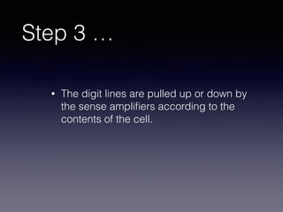 Step 3 …
• The digit lines are pulled up or down by
the sense ampliﬁers according to the
contents of the cell.
 