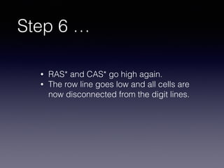 Step 6 …
• RAS* and CAS* go high again.
• The row line goes low and all cells are
now disconnected from the digit lines.
 