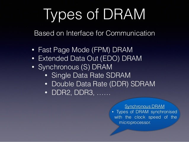 DRAM Cell - Working and Read and Write Operations