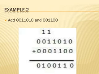 EXAMPLE-2
 Add 0011010 and 001100
 