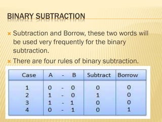 BINARY SUBTRACTION
 Subtraction and Borrow, these two words will
be used very frequently for the binary
subtraction.
 There are four rules of binary subtraction.
 