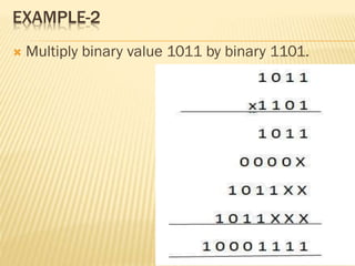 EXAMPLE-2
 Multiply binary value 1011 by binary 1101.
 