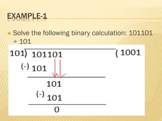 EXAMPLE-1
 Solve the following binary calculation: 101101
÷ 101
 