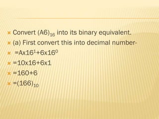  Convert (A6)16 into its binary equivalent.
 (a) First convert this into decimal number-
 =Ax161+6x160
 =10x16+6x1
 =160+6
 =(166)10
 