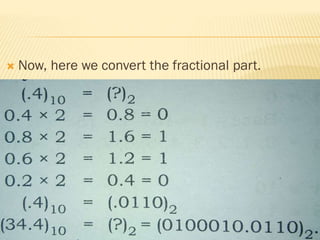  Now, here we convert the fractional part.
 