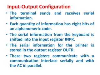 COA UNIT-1 Input-Output Instructions.pdf