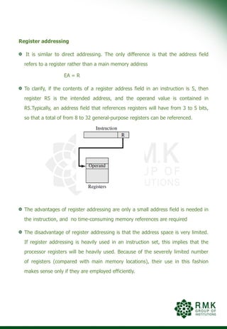 COA_UNIT-1new[1].pdf