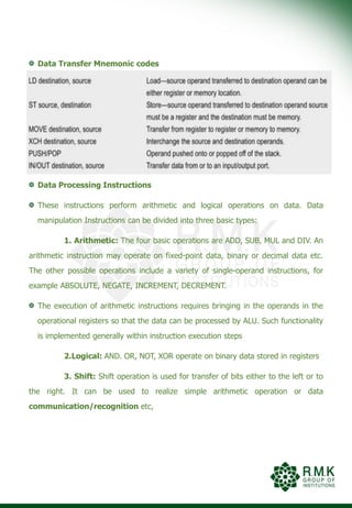 COA_UNIT-1new[1].pdf