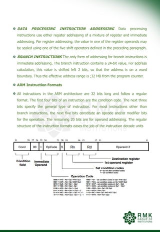 COA_UNIT-1new[1].pdf