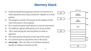 Computer organisation and architecture jntuh 2rd year 2nd unit ...