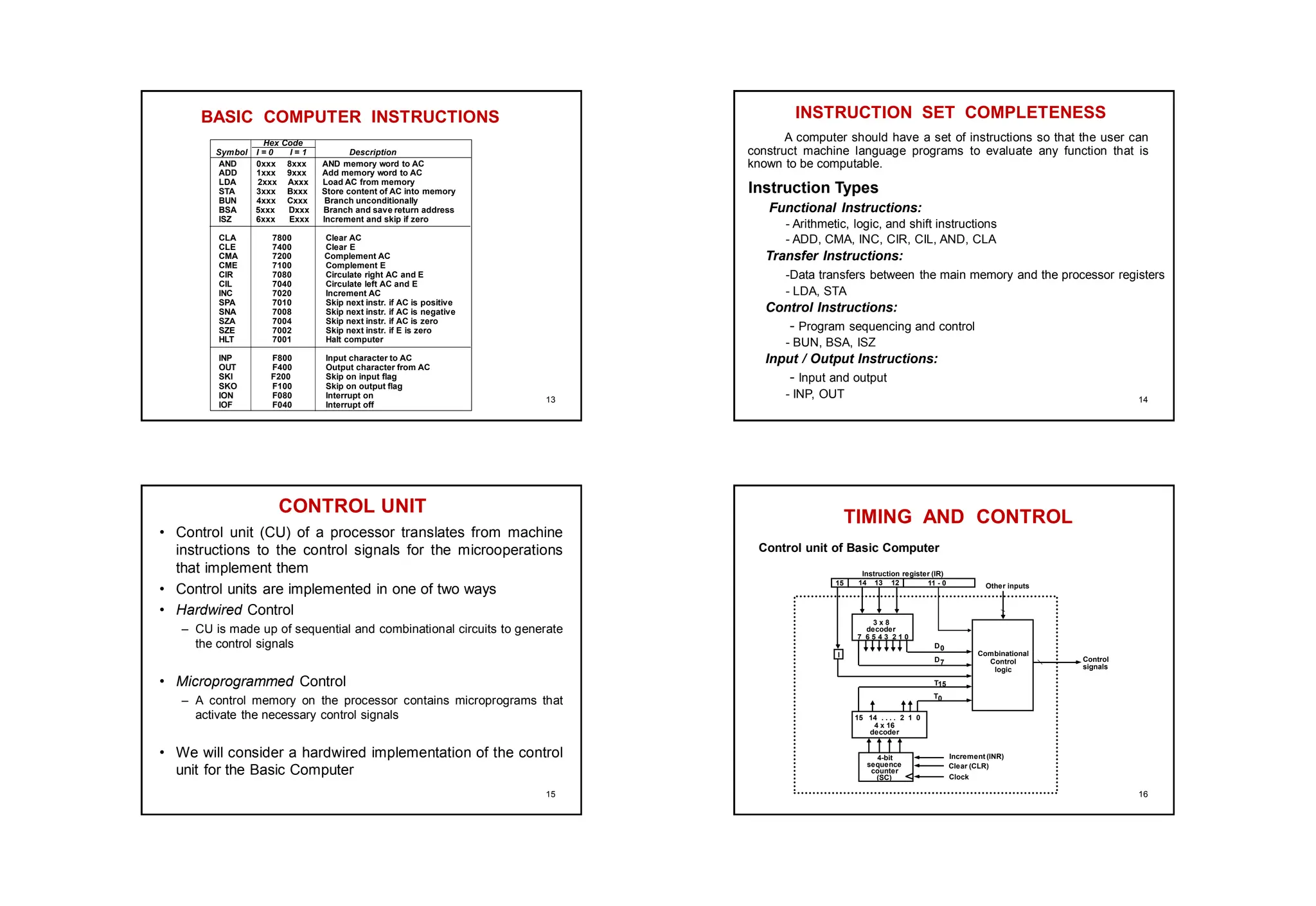 BASIC COMPUTER INSTRUCTIONS
Hex Code
Symbol I = 0 I = 1 Description
AND 0xxx 8xxx AND memory word to AC
ADD 1xxx 9xxx Add memory word to AC
LDA 2xxx Axxx Load AC from memory
STA 3xxx Bxxx Store content of AC into memory
BUN 4xxx Cxxx Branch unconditionally
BSA 5xxx Dxxx Branch and save return address
ISZ 6xxx Exxx Increment and skip if zero
CLA 7800 Clear AC
CLE 7400 Clear E
CMA 7200 Complement AC
CME 7100 Complement E
CIR 7080 Circulate right AC and E
CIL 7040 Circulate left AC and E
INC 7020 Increment AC
SPA 7010 Skip next instr. if AC is positive
SNA 7008 Skip next instr. if AC is negative
SZA 7004 Skip next instr. if AC is zero
SZE 7002 Skip next instr. if E is zero
HLT 7001 Halt computer
INP F800 Input character to AC
OUT F400 Output character from AC
SKI F200 Skip on input flag
SKO F100 Skip on output flag
ION F080 Interrupt on
IOF F040 Interrupt off
13
INSTRUCTION SET COMPLETENESS
Instruction Types
A computer should have a set of instructions so that the user can
construct machine language programs to evaluate any function that is
known to be computable.
Functional Instructions:
- Arithmetic, logic, and shift instructions
- ADD, CMA, INC, CIR, CIL, AND, CLA
Transfer Instructions:
-Data transfers between the main memory and the processor registers
- LDA, STA
Control Instructions:
- Program sequencing and control
- BUN, BSA, ISZ
Input / Output Instructions:
- Input and output
- INP, OUT 14
CONTROL UNIT
• Control unit (CU) of a processor translates from machine
instructions to the control signals for the microoperations
that implement them
• Control units are implemented in one of two ways
• Hardwired Control
– CU is made up of sequential and combinational circuits to generate
the control signals
• Microprogrammed Control
– A control memory on the processor contains microprograms that
activate the necessary control signals
• We will consider a hardwired implementation of the control
unit for the Basic Computer
15
TIMING AND CONTROL
Control unit of Basic Computer
Instruction register (IR)
15 14 13 12 11 - 0
3 x 8
decoder
7 6 5 4 3 2 1 0
I
D0
15 14 . . . . 2 1 0
4 x 16
decoder
4-bit
sequence
counter
(SC)
Increment (INR)
Clear (CLR)
Clock
Other inputs
Control
signals
D
T
T
7
15
0
Combinational
Control
logic
16
 