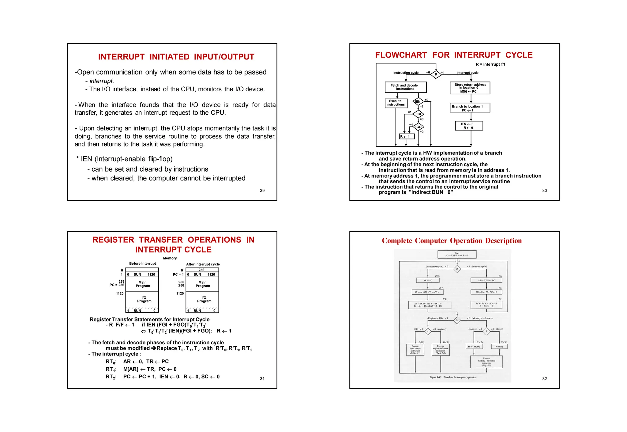 INTERRUPT INITIATED INPUT/OUTPUT
-Open communication only when some data has to be passed
- interrupt.
- The I/O interface, instead of the CPU, monitors the I/O device.
- When the interface founds that the I/O device is ready for data
transfer, it generates an interrupt request to the CPU.
- Upon detecting an interrupt, the CPU stops momentarily the task it is
doing, branches to the service routine to process the data transfer,
and then returns to the task it was performing.
* IEN (Interrupt-enable flip-flop)
- can be set and cleared by instructions
- when cleared, the computer cannot be interrupted
29
FLOWCHART FOR INTERRUPT CYCLE
- The interrupt cycle is a HW implementation of a branch
and save return address operation.
- At the beginning of the next instruction cycle, the
instruction that is read from memory is in address 1.
- At memory address 1, the programmer must store a branch instruction
that sends the control to an interrupt service routine
- The instruction that returns the control to the original
program is "indirect BUN 0"
R = Interrupt f/f
Store return address
R
=1
=0
in location 0
M[0]  PC
Branch to location 1
PC  1
IEN  0
R  0
Interrupt cycle
Instruction cycle
Fetch and decode
instructions
IEN
FGI
FGO
Execute
instructions
R  1
=1
=1
=1
=0
=0
=0
30
REGISTER TRANSFER OPERATIONS IN
INTERRUPT CYCLE
Register Transfer Statements for Interrupt Cycle
- R F/F  1 if IEN (FGI + FGO)T0T1T2
 T0T1T2 (IEN)(FGI + FGO): R  1
- The fetch and decode phases of the instruction cycle
must be modified Replace T0, T1, T2 with R'T0, R'T1, R'T2
- The interrupt cycle :
RT0: AR  0, TR  PC
RT1: M[AR]  TR, PC  0
RT2: PC  PC + 1, IEN  0, R  0, SC  0
After interrupt cycle
0 BUN 1120
0
1
PC = 256
255
1 BUN 0
Before interrupt
Main
Program
1120
I/O
Program
0 BUN 1120
0
PC = 1
256
255
1 BUN 0
Memory
Main
Program
1120
I/O
Program
256
31
Complete Computer Operation Description
32
 