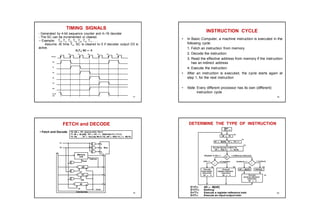 TIMING SIGNALS
Clock
T
0 T
1 T
2 T
3 T
4 T
0
T
0
T
1
T
2
T
3
T
4
D3
CLR
SC
- Generated by 4-bit sequence counter and 416 decoder
- The SC can be incremented or cleared.
-- Example: T0, T1, T2, T3, T4, T0, T1, . . .
Assume: At time T4, SC is cleared to 0 if decoder output D3 is
active.
D3T4: SC  0
17
INSTRUCTION CYCLE
• In Basic Computer, a machine instruction is executed in the
following cycle:
1. Fetch an instruction from memory
2. Decode the instruction
3. Read the effective address from memory if the instruction
has an indirect address
4. Execute the instruction
• After an instruction is executed, the cycle starts again at
step 1, for the next instruction
• Note: Every different processor has its own (different)
instruction cycle
18
FETCH and DECODE
• Fetch and Decode T0: AR PC (S0S1S2=010, T0=1)
T1: IR  M [AR], PC  PC + 1 (S0S1S2=111, T1=1)
T2: D0, . . . , D7  Decode IR(12-14), AR  IR(0-11), I  IR(15)
S2
S1
S0
Bus
7
Memory
unit
Address
Read
AR
LD
PC
INR
IR
LD Clock
1
2
5
Common bus
T1
T0
19
DETERMINE THE TYPE OF INSTRUCTION
D'7IT3: AR M[AR]
D'7I'T3: Nothing
D7I'T3: Execute a register-reference instr.
D7IT3: Execute an input-output instr.
= 0 (direct)
Start
SC 0
AR  PC
T0
IR  M[AR], PC  PC + 1
T1
AR  IR(0-11), I IR(15)
Decode Opcode in IR(12-14),
T2
D7
= 0 (Memory-reference)
(Register or I/O) = 1
I
I
Execute
register-reference
instruction
SC  0
Execute
input-output
instruction
SC  0
M[AR]

AR Nothing
= 0 (register)
(I/O) = 1 (indirect) = 1
T3 T3 T3 T3
Execute
memory-reference
instruction
SC  0
T4
20
 