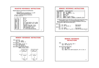 REGISTER REFERENCE INSTRUCTIONS
r = D7 IT3 => Register Reference Instruction
Bi = IR(i) , i=0,1,2,...,11
- D7 = 1, I = 0
- Register Ref. Instr. is specified in b0 -- b11 of IR
- Execution starts with timing signal T3
Register Reference Instructions are identified when
r: SC  0
CLA rB11: AC  0
CLE rB10: E  0
CMA rB9: AC  AC’
CME rB8: E  E’
CIR rB7: AC  shr AC, AC(15)  E, E  AC(0)
CIL rB6: AC  shl AC, AC(0)  E, E  AC(15)
INC rB5: AC  AC + 1
SPA rB4: if (AC(15) = 0) then (PC  PC+1)
SNA rB3: if (AC(15) = 1) then (PC  PC+1)
SZA rB2: if (AC = 0) then (PC  PC+1)
SZE rB1: if (E = 0) then (PC  PC+1)
HLT rB0: S  0 (S is a start-stop flip-flop)
21
MEMORY REFERENCE INSTRUCTIONS
AND to AC
D0T4: DR  M[AR] Read operand
D0T5: AC  AC  DR, SC  0 AND with AC
ADD to AC
D1T4: DR  M[AR] Read operand
D1T5: AC  AC + DR, E  Cout, SC  0 Add to AC and store carry in E
- The effective address of the instruction is in AR and was placed there during
timing signal T2 when I = 0, or during timing signal T3 when I = 1
- Memory cycle is assumed to be short enough to complete in a CPU cycle
- The execution of MR instruction starts with T4
Symbol
Operation
Decoder
Symbolic Description
AND D0 AC  AC  M[AR]
ADD D1 AC  AC + M[AR], E  Cout
LDA D2 AC  M[AR]
STA D3 M[AR]  AC
BUN D4 PC  AR
BSA D5 M[AR]  PC, PC  AR + 1
ISZ D6 M[AR]  M[AR] + 1, if M[AR] + 1 = 0 then PC  PC+1
22
MEMORY REFERENCE INSTRUCTIONS
Memory, PC after execution
21
0 BSA 135
Next instruction
Subroutine
20
PC = 21
AR = 135
136
1 BUN 135
Memory, PC, AR at time T4
0 BSA 135
Next instruction
Subroutine
20
21
135
PC = 136
1 BUN 135
Memory Memory
LDA: Load to AC
D2T4: DR  M[AR]
D2T5: AC  DR, SC  0
STA: Store AC
D3T4: M[AR]  AC, SC  0
BUN: Branch Unconditionally
D4T4: PC  AR, SC  0
BSA: Branch and Save Return Address
M[AR]  PC, PC  AR + 1
23
MEMORY REFERENCE
INSTRUCTIONS
BSA:
D5T4: M[AR]  PC, AR  AR + 1
D5T5: PC  AR, SC  0
ISZ: Increment and Skip-if-Zero
D6T4: DR  M[AR]
D6T5: DR  DR + 1
D6T4: M[AR]  DR, if (DR = 0) then (PC  PC + 1), SC  0
24
 