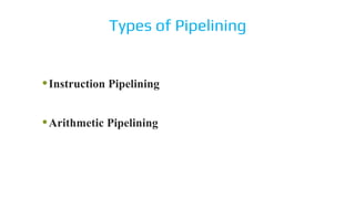 Types of Pipelining
•Instruction Pipelining
•Arithmetic Pipelining
 