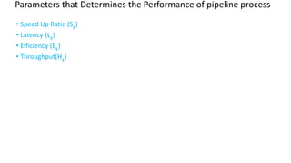 Parameters that Determines the Performance of pipeline process
• Speed Up Ratio (SK
)
• Latency (LK
)
• Efficiency (EK
)
• Throughput(HK
)
 