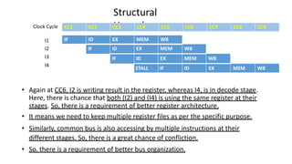 Structural
Hazard
IF ID EX MEM WB
IF ID EX MEM WB
IF ID EX MEM WB
STALL IF ID EX MEM WB
CC1 CC2 CC3 CC4 CC5 CC6 CC7 CC8 CC9
Clock Cycle
I1
I2
I3
I4
• Again at CC6, I2 is writing result in the register, whereas I4, is in decode stage.
Here, there is chance that both (I2) and (I4) is using the same register at their
stages. So, there is a requirement of better register architecture.
• It means we need to keep multiple register files as per the specific purpose.
• Similarly, common bus is also accessing by multiple instructions at their
different stages. So, there is a great chance of confliction.
• So, there is a requirement of better bus organization.
 