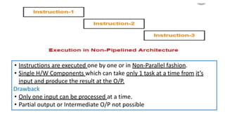 • Instructions are executed one by one or in Non-Parallel fashion.
• Single H/W Components which can take only 1 task at a time from it’s
input and produce the result at the O/P.
Drawback
• Only one input can be processed at a time.
• Partial output or Intermediate O/P not possible
 