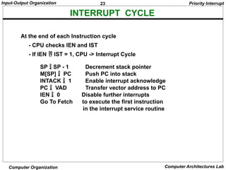 23
Input-Output Organization
Computer Organization Computer Architectures Lab
At the end of each Instruction cycle
- CPU checks IEN and IST
- If IEN  IST = 1, CPU -> Interrupt Cycle
INTERRUPT CYCLE
SP SP - 1 Decrement stack pointer
M[SP]  PC Push PC into stack
INTACK  1 Enable interrupt acknowledge
PC  VAD Transfer vector address to PC
IEN  0 Disable further interrupts
Go To Fetch to execute the first instruction
in the interrupt service routine
Priority Interrupt
 