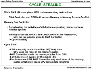 30
Input-Output Organization
Computer Organization Computer Architectures Lab
CYCLE STEALING
While DMA I/O takes place, CPU is also executing instructions
DMA Controller and CPU both access Memory -> Memory Access Conflict
Memory Bus Controller
- Coordinating the activities of all devices requesting memory access
- Priority System
Memory accesses by CPU and DMA Controller are interwoven,
with the top priority given to DMA Controller
-> Cycle Stealing
Cycle Steal
- CPU is usually much faster than I/O(DMA), thus
CPU uses the most of the memory cycles
- DMA Controller steals the memory cycles from CPU
- For those stolen cycles, CPU remains idle
- For those slow CPU, DMA Controller may steal most of the memory
cycles which may cause CPU remain idle long time
Direct Memory Access
 