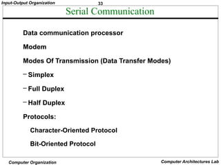 33
Input-Output Organization
Computer Organization Computer Architectures Lab
Serial Communication
Data communication processor
Modem
Modes Of Transmission (Data Transfer Modes)
– Simplex
– Full Duplex
– Half Duplex
Protocols:
Character-Oriented Protocol
Bit-Oriented Protocol
 