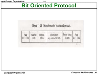 44
Input-Output Organization
Computer Organization Computer Architectures Lab
Bit Oriented Protocol
 