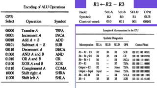 9
Click icon to add picture
 