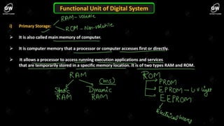 coa unit 1.pdf aktu engineering electronics | PDF
