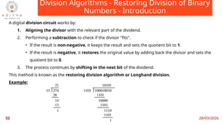 Comprehensive Overview of Digital Logic and Computer Organization ...