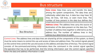 Comprehensive Overview of Digital Logic and Computer Organization ...