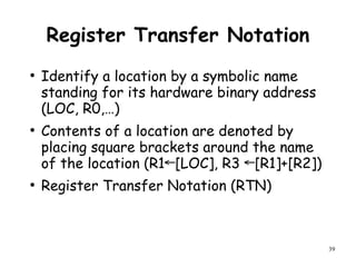 Service R3 Notation COA______________₹₹_₹₹33₹₹₹33₹₹₹3UNIT1V8.ppt
