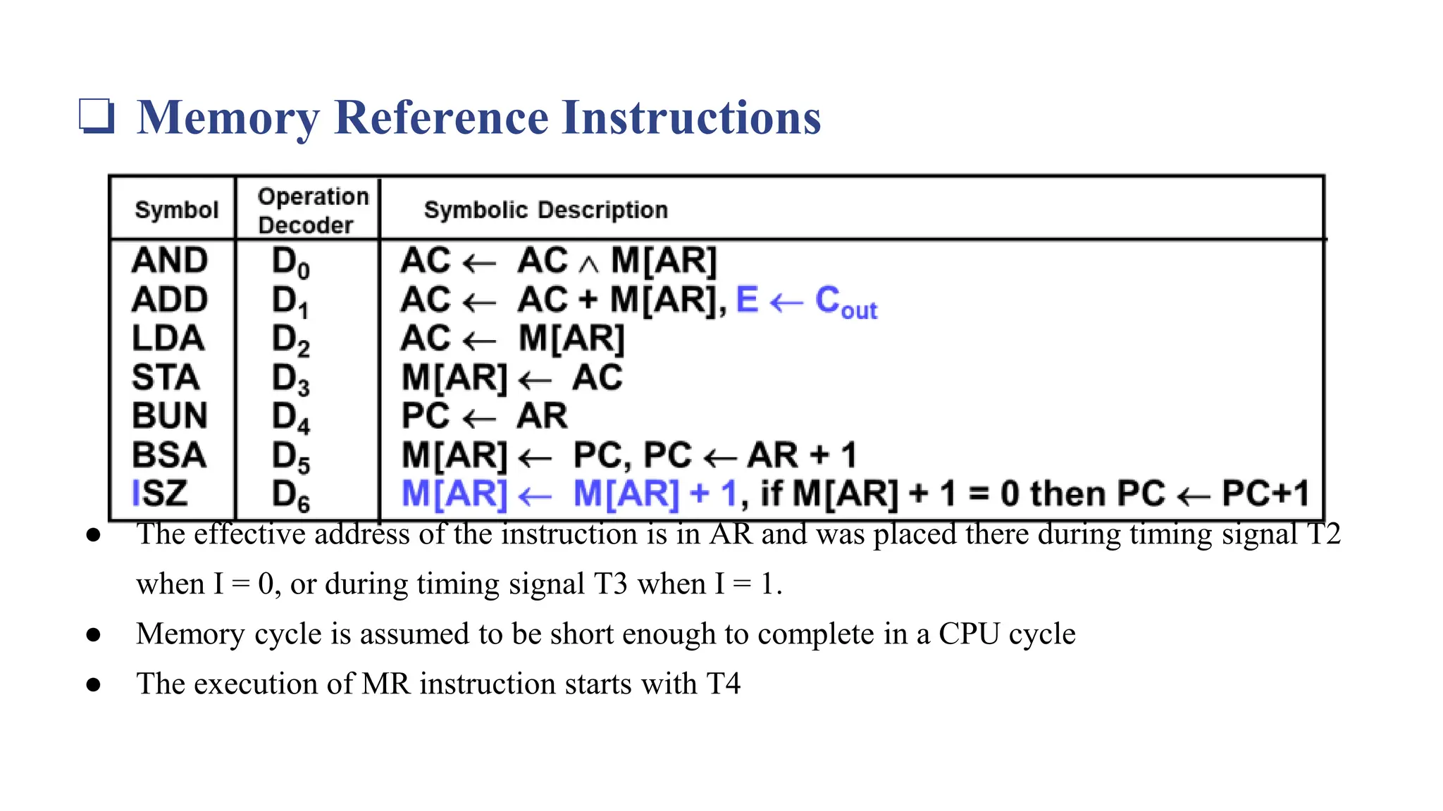 ❏ Memory Reference Instructions
● The effective address of the instruction is in AR and was placed there during timing signal T2
when I = 0, or during timing signal T3 when I = 1.
● Memory cycle is assumed to be short enough to complete in a CPU cycle
● The execution of MR instruction starts with T4
 