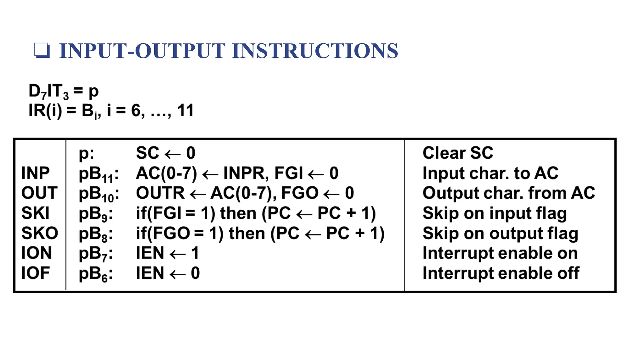 ❏ INPUT-OUTPUT INSTRUCTIONS
 