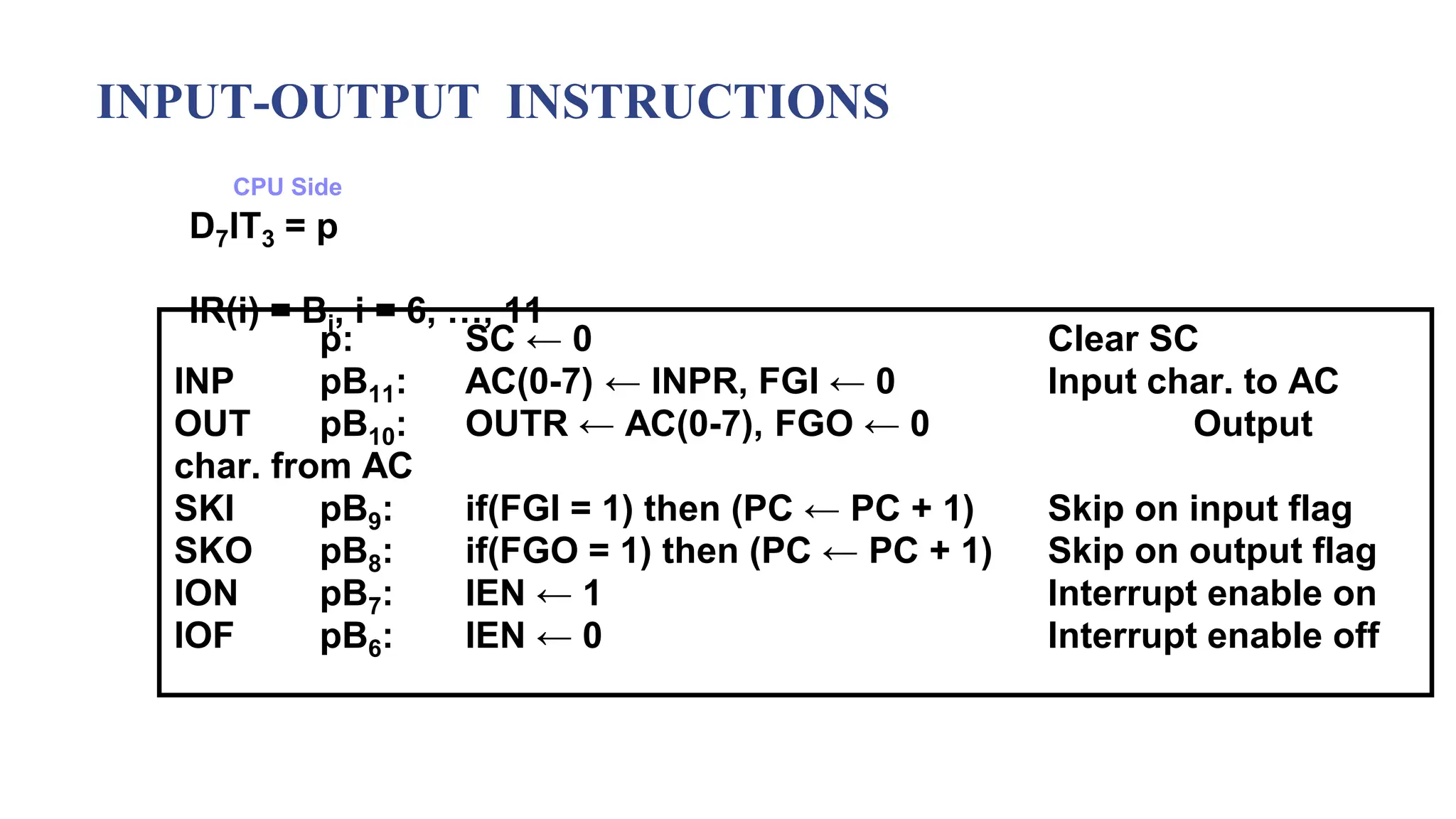 INPUT-OUTPUT INSTRUCTIONS
D7IT3 = p
IR(i) = Bi, i = 6, …, 11
p: SC ← 0 Clear SC
INP pB11: AC(0-7) ← INPR, FGI ← 0 Input char. to AC
OUT pB10: OUTR ← AC(0-7), FGO ← 0 Output
char. from AC
SKI pB9: if(FGI = 1) then (PC ← PC + 1) Skip on input flag
SKO pB8: if(FGO = 1) then (PC ← PC + 1) Skip on output flag
ION pB7: IEN ← 1 Interrupt enable on
IOF pB6: IEN ← 0 Interrupt enable off
CPU Side
 