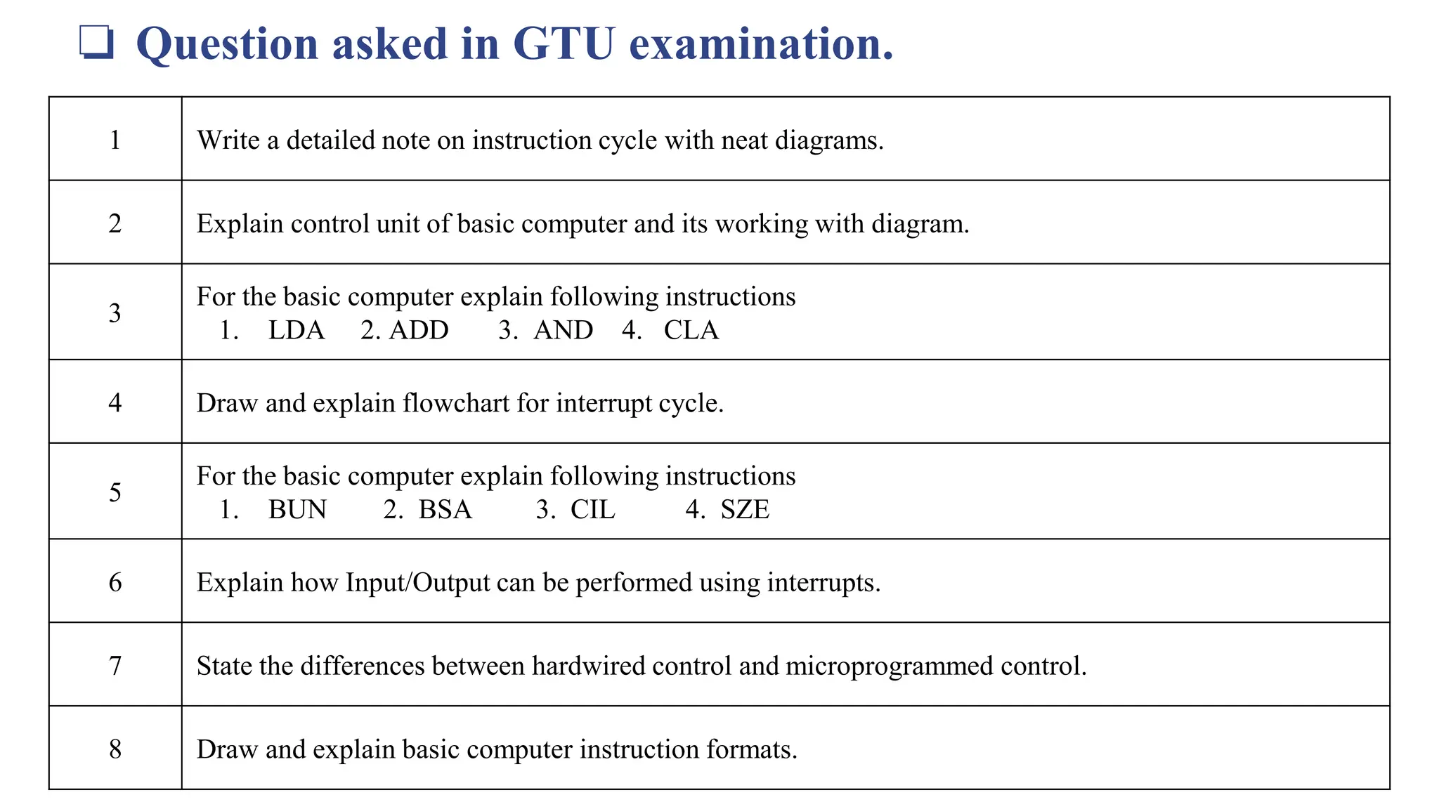 ❏ Question asked in GTU examination.
1 Write a detailed note on instruction cycle with neat diagrams.
2 Explain control unit of basic computer and its working with diagram.
3
For the basic computer explain following instructions
1. LDA 2. ADD 3. AND 4. CLA
4 Draw and explain flowchart for interrupt cycle.
5
For the basic computer explain following instructions
1. BUN 2. BSA 3. CIL 4. SZE
6 Explain how Input/Output can be performed using interrupts.
7 State the differences between hardwired control and microprogrammed control.
8 Draw and explain basic computer instruction formats.
 
