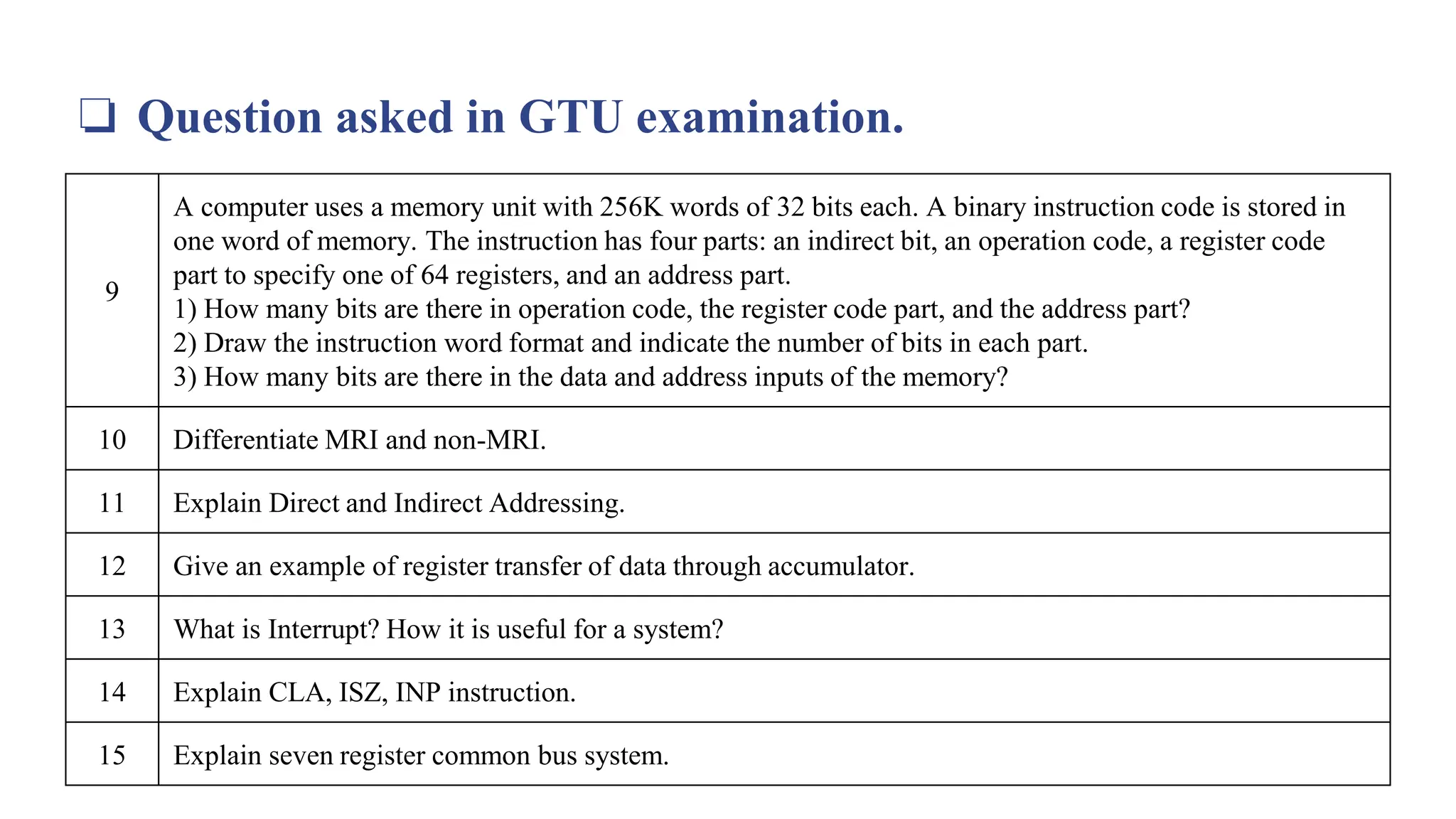 ❏ Question asked in GTU examination.
9
A computer uses a memory unit with 256K words of 32 bits each. A binary instruction code is stored in
one word of memory. The instruction has four parts: an indirect bit, an operation code, a register code
part to specify one of 64 registers, and an address part.
1) How many bits are there in operation code, the register code part, and the address part?
2) Draw the instruction word format and indicate the number of bits in each part.
3) How many bits are there in the data and address inputs of the memory?
10 Differentiate MRI and non-MRI.
11 Explain Direct and Indirect Addressing.
12 Give an example of register transfer of data through accumulator.
13 What is Interrupt? How it is useful for a system?
14 Explain CLA, ISZ, INP instruction.
15 Explain seven register common bus system.
 