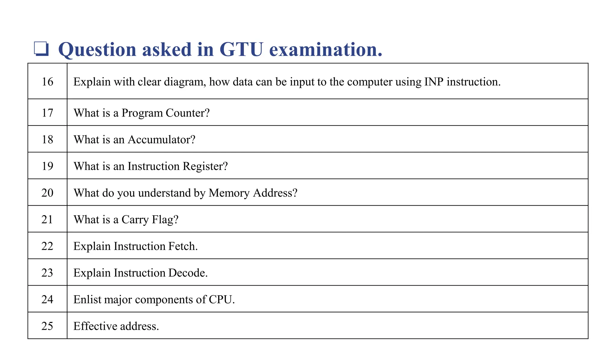 ❏ Question asked in GTU examination.
16 Explain with clear diagram, how data can be input to the computer using INP instruction.
17 What is a Program Counter?
18 What is an Accumulator?
19 What is an Instruction Register?
20 What do you understand by Memory Address?
21 What is a Carry Flag?
22 Explain Instruction Fetch.
23 Explain Instruction Decode.
24 Enlist major components of CPU.
25 Effective address.
 