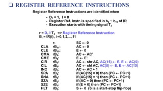 Computer Organization & Architecture (COA) Unit 2 | PPTX