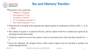 Comprehensive Overview of Register Transfer and Microoperations in ...