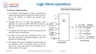 Comprehensive Overview of Register Transfer and Microoperations in ...