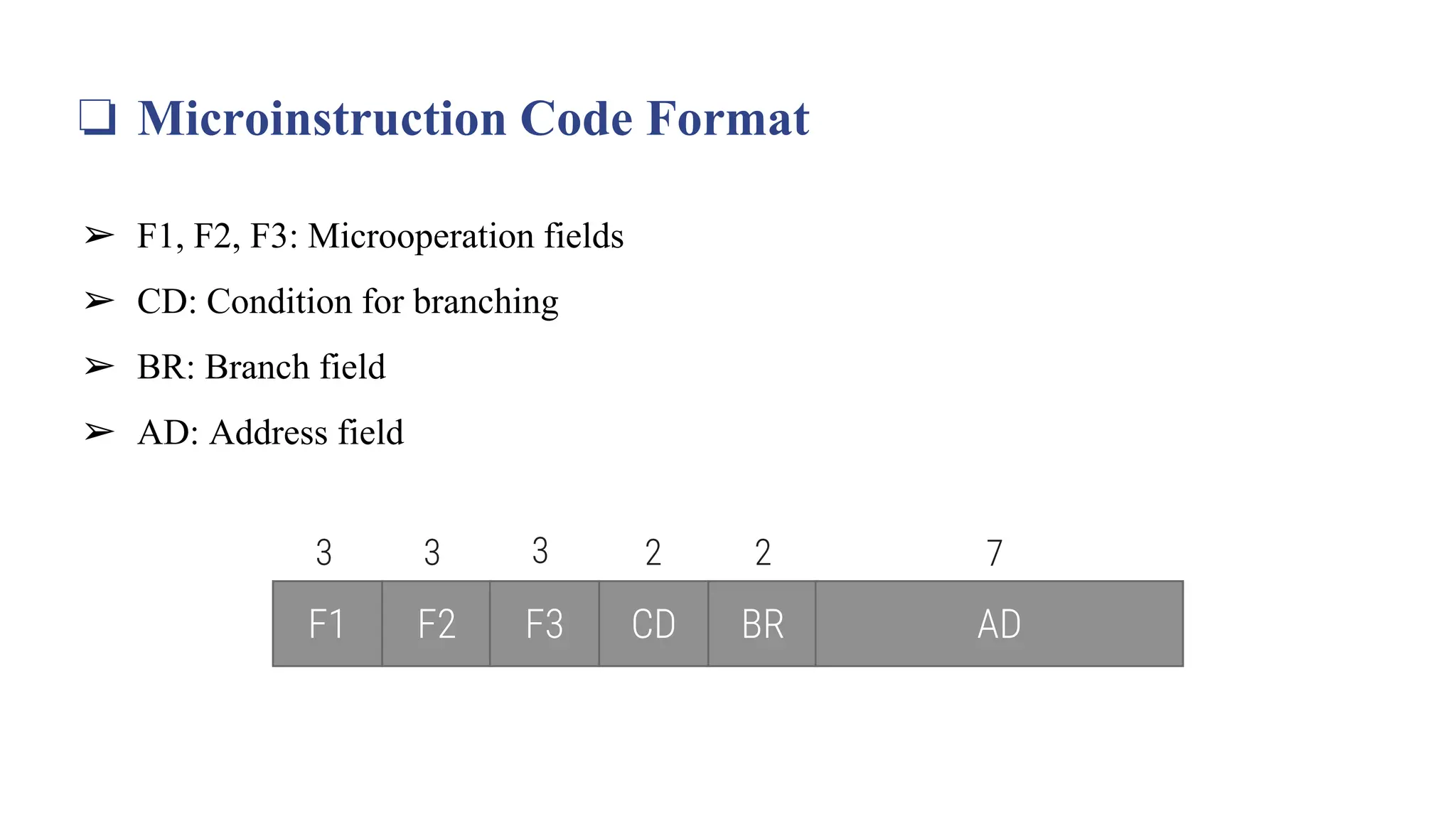 ❏ Microinstruction Code Format
➢ F1, F2, F3: Microoperation fields
➢ CD: Condition for branching
➢ BR: Branch field
➢ AD: Address field
F1 F2 F3 CD BR AD
3 3 3 2 2 7
 