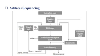 Computer Organization & Architecture (COA)Unit 4 | PPTX