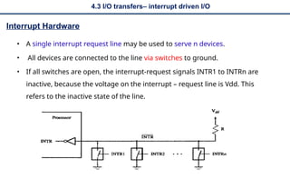 COA_Unit 4_ INPUT-OUTPUT SUBSYSTEMS, I_O DEVICE INTERFACE.pptx