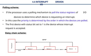 COA_Unit 4_ INPUT-OUTPUT SUBSYSTEMS, I_O DEVICE INTERFACE.pptx