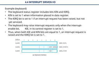 COA_Unit 4_ INPUT-OUTPUT SUBSYSTEMS, I_O DEVICE INTERFACE.pptx