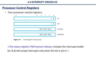 COA_Unit 4_ INPUT-OUTPUT SUBSYSTEMS, I_O DEVICE INTERFACE.pptx