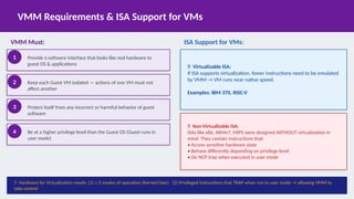 Vms Device COA_Unit4_VMs_IO_Devices.pptx VIRTUAL MACHINE | PPTX