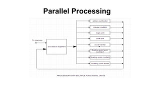 Parallel Processing
 