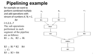 Pipelining example
for example we want to
perform combined multiply
and add operations with
stream of numbers Ai*Bi + Ci
for
i=1,2,3…7
The sub operations
performed in each
segment of the pipeline
are as follows:
R1  Ai, R2  Bi
R3  R1 * R2 R4
 Ci
R5  R3 + R4 7
 